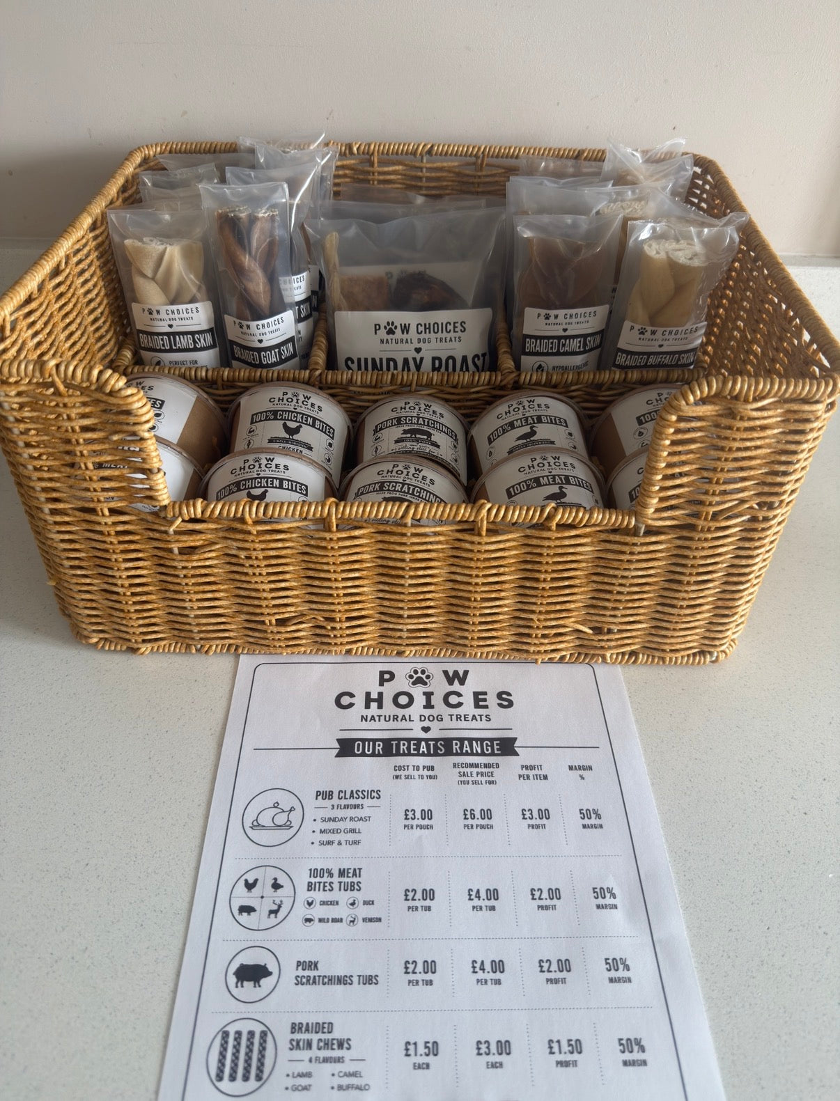The Dog-Friendly Pub Bundle