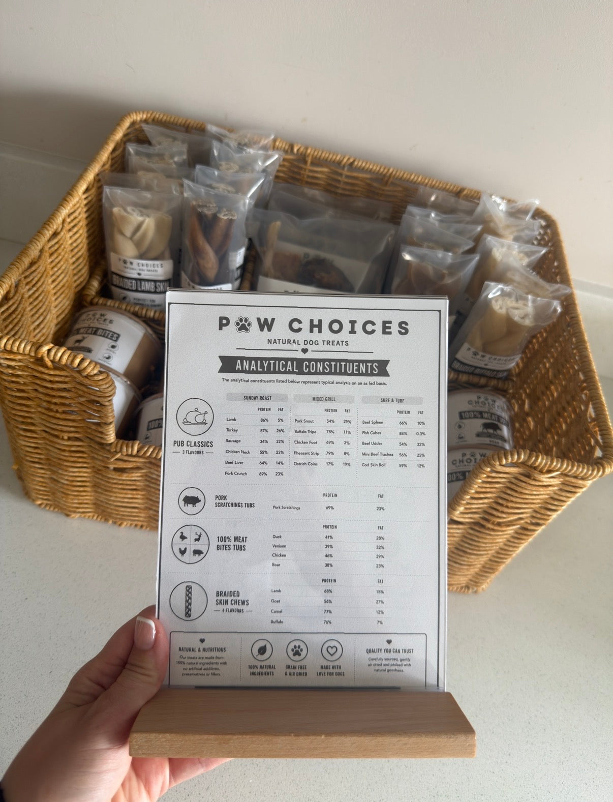 The Dog-Friendly Pub Bundle